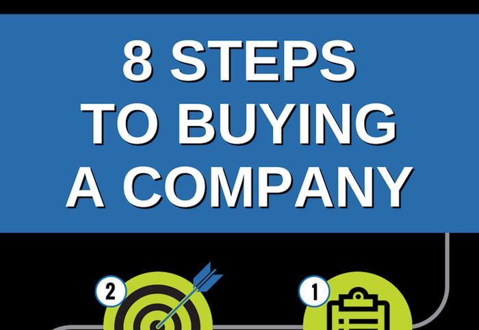 8 Steps to Buying an IT Services Company and Other MSP News